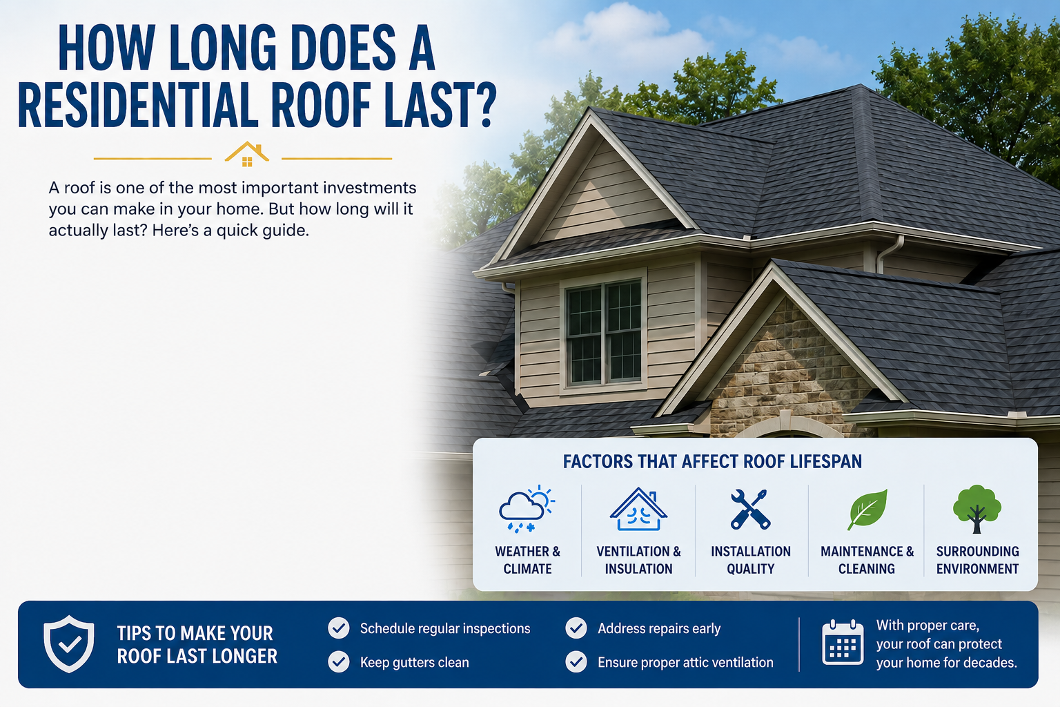 How Long Does a Residential Roof Last