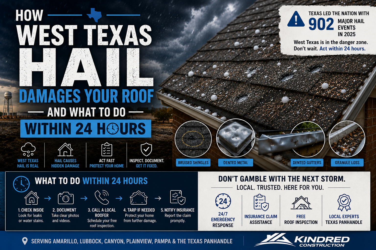 How West Texas Hail Damages Your Roof - And What to Do Within 24 Hours